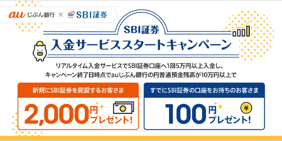 WINTICKET 1,500円プレゼントキャンペーン