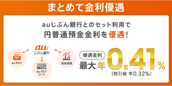 まとめて金利優遇