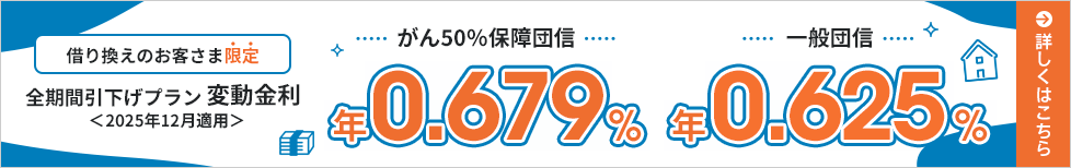 借り換えのお客さま限定