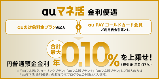 auマネ活 金利優遇
