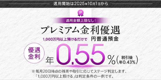 プレミアム金利優遇
