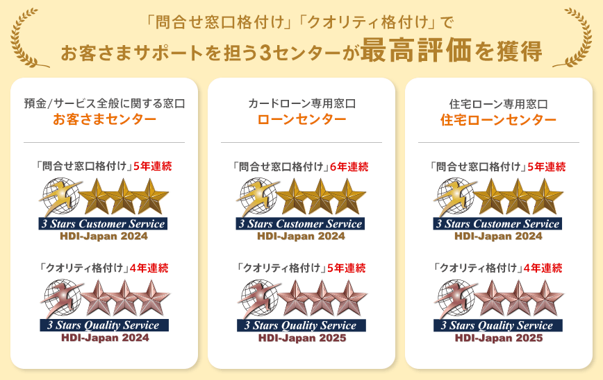 「問合せ窓口格付け」「クオリティ格付け」でお客さまサポートを担う3センターが最高評価を獲得