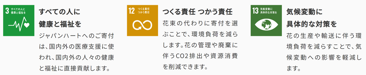 すべての人に健康と福祉を つくる責任つかう責任 気候変動に具体的な対策を