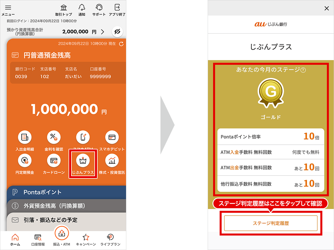 図