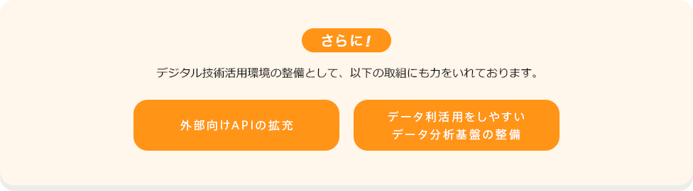 さらに!デジタル技術活用環境の整備として、以下の取組にも力をいれております。