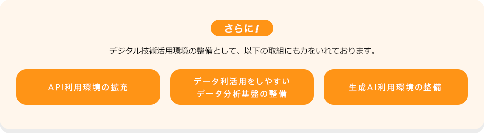 さらに！デジタル技術活用環境の整備として、以下の取組にも力をいれております。