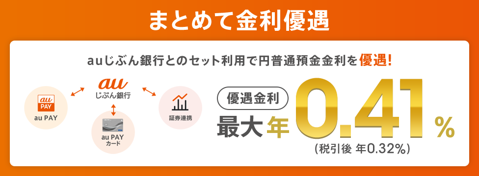 まとめて金利優遇