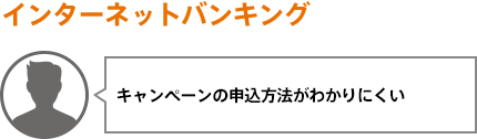 キャンペーンの申込方法がわかりにくい