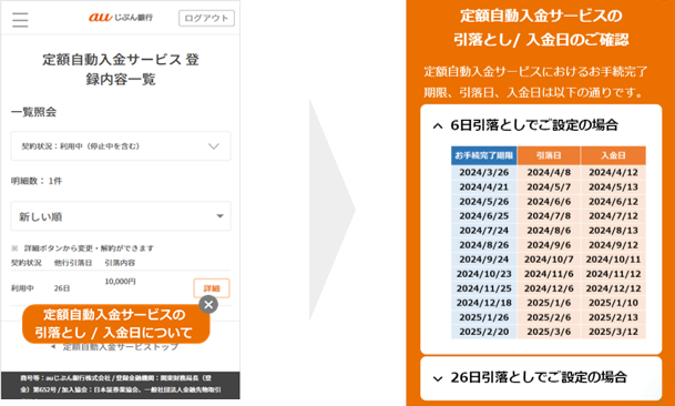 図