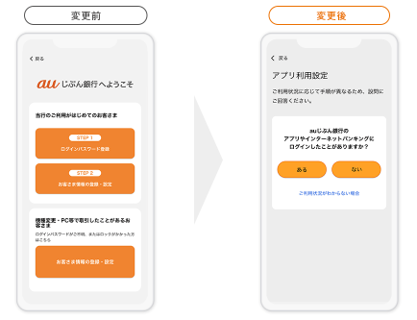 図