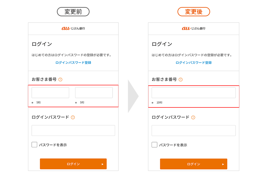 図