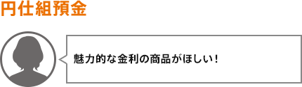 魅力的な金利の商品がほしい！