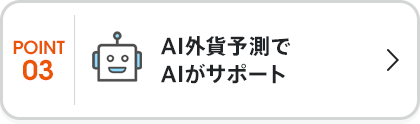 AI外貨予測でAIがサポート