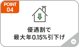 優遇割で最大年0.15％引下げ