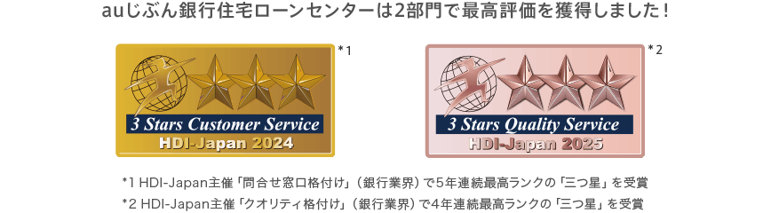 auじぶん銀行住宅ローンセンターは2部門で最高評価を獲得しました！