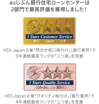 auじぶん銀行住宅ローンセンターは2部門で最高評価を獲得しました!