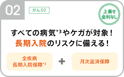 すべての病気やケガが対象！長期入院のリスクに備える！