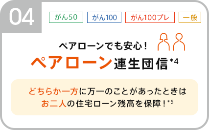 ペアローンでも安心！ペアローン連生団信