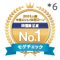 2025上期本当にいい住宅ローン。団信満足度No.1。モゲチェック