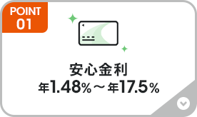 安心金利 年1.48%~年17.5%