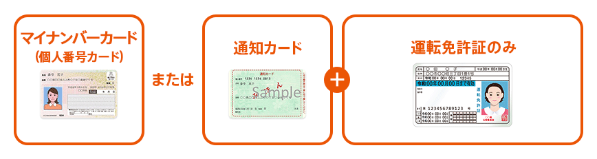図