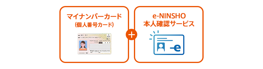 図