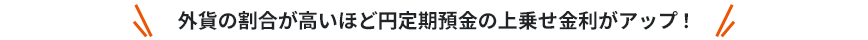 外貨の割合が高いほど円定期預金の上乗せ金利がアップ！