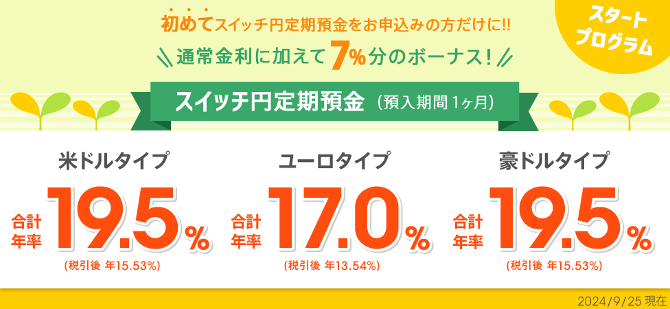 [初回お預入れ限定] 1ヶ月ものスイッチ円定期預金 スタートプログラム。通常金利に加えて7％分のボーナス！